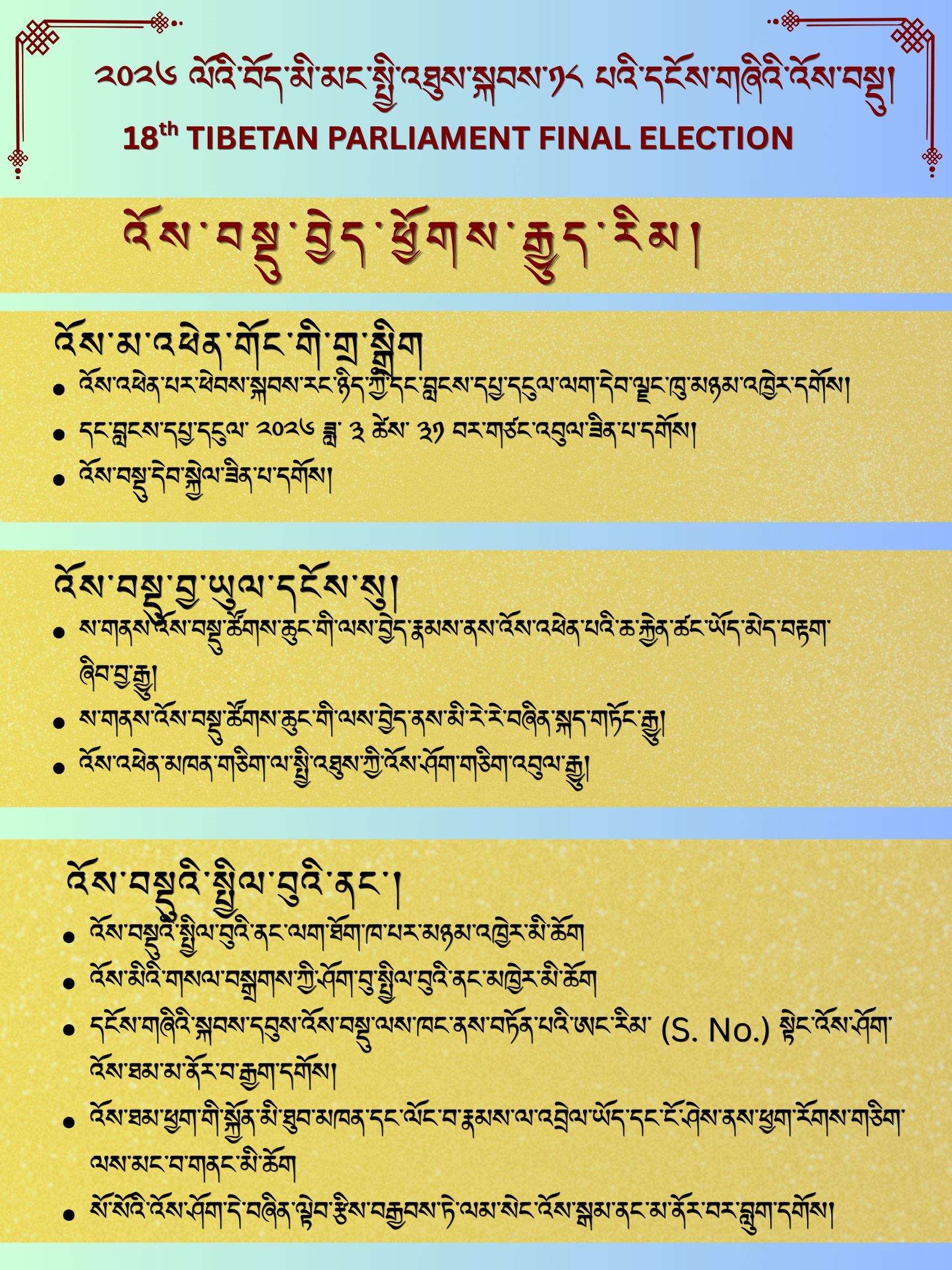 18th Term TIBETAN MEMBERS of PARLIAMENT (CHITHUE) FINAL ELECTION