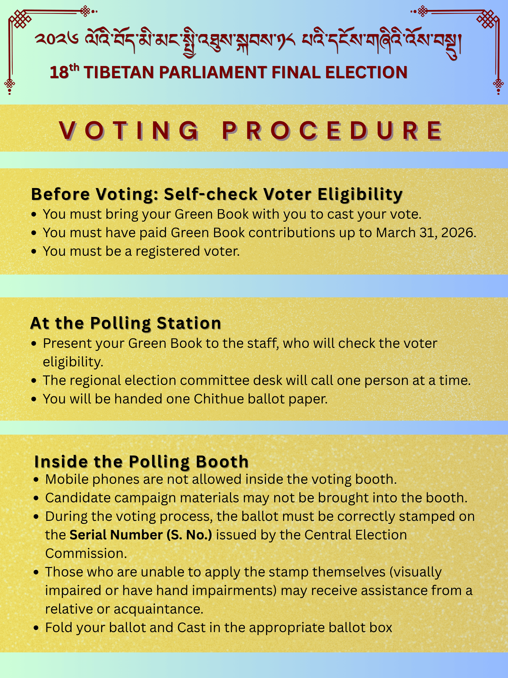18th Term TIBETAN MEMBERS of PARLIAMENT (CHITHUE) FINAL ELECTION
