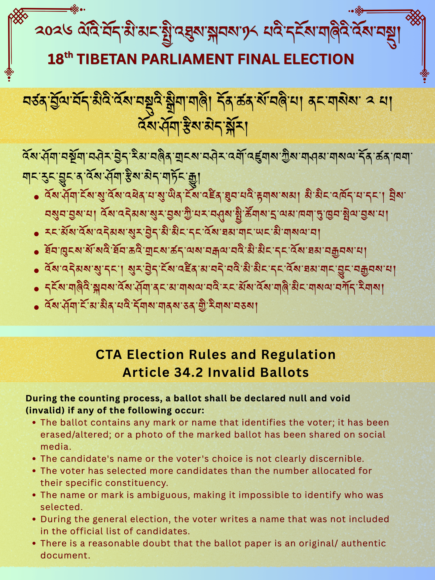 18th Term TIBETAN MEMBERS of PARLIAMENT (CHITHUE) FINAL ELECTION